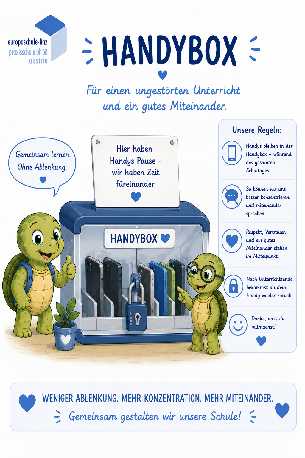 Beschreibung des Bildes