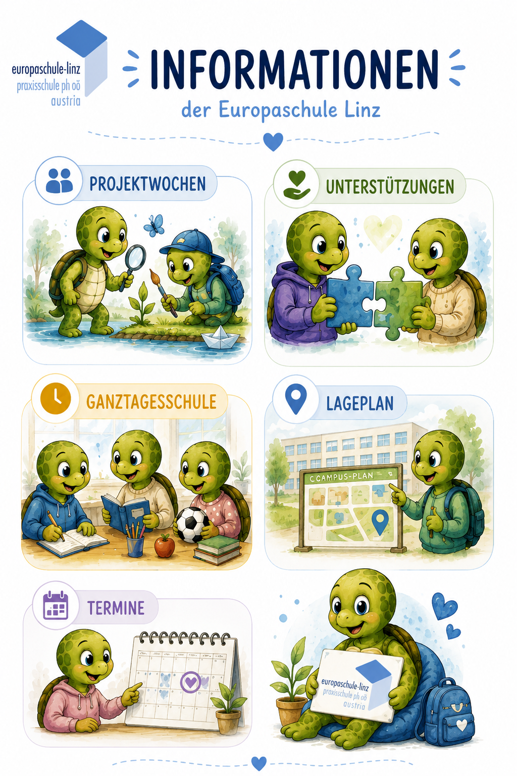 Beschreibung des Bildes