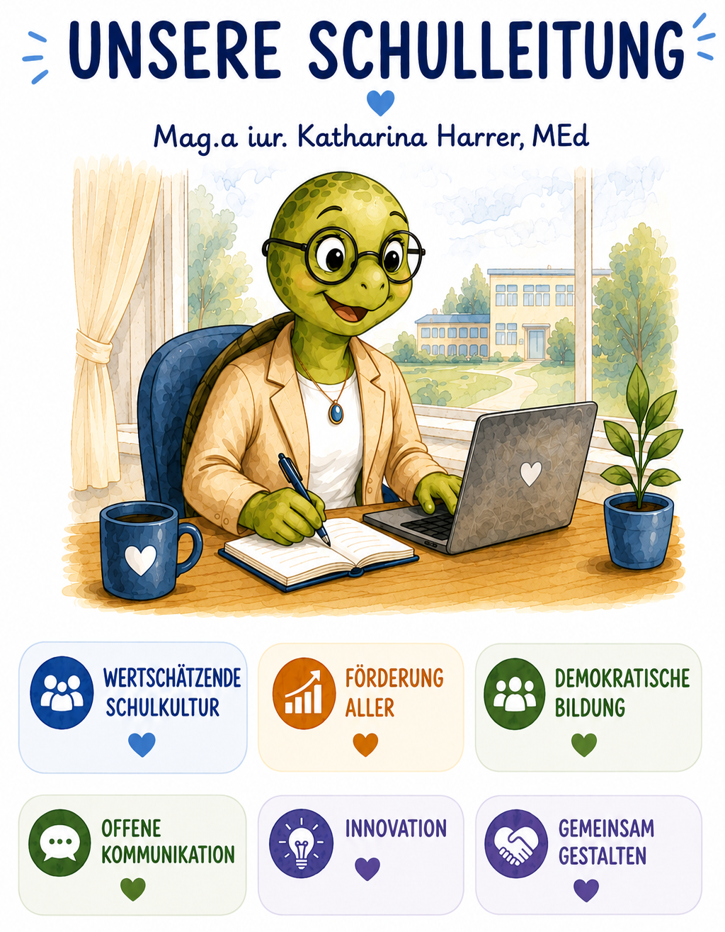 Beschreibung des Bildes