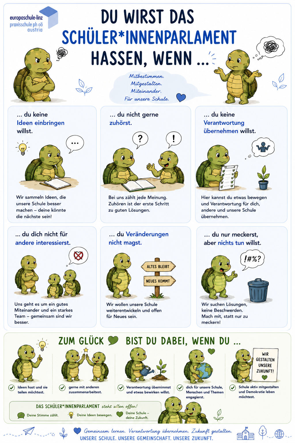 Beschreibung des Bildes